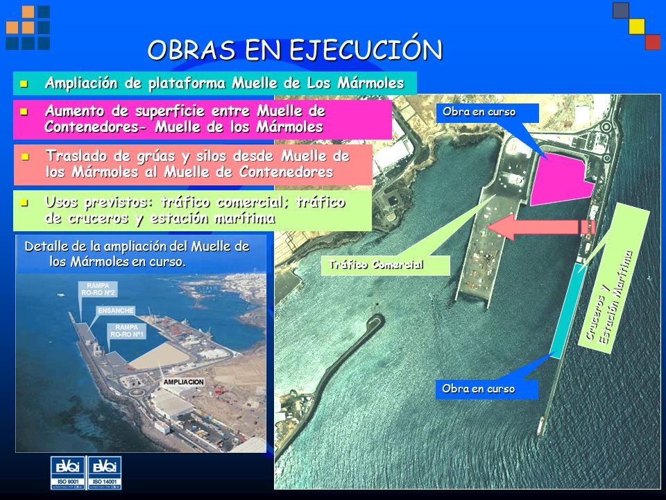 OBRAS EN EJECUCIÓN Ampliación de plataforma Muelle de Los Mármoles
