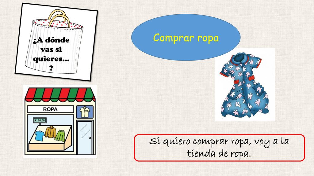 Si quiero comprar ropa, voy a la tienda de ropa.