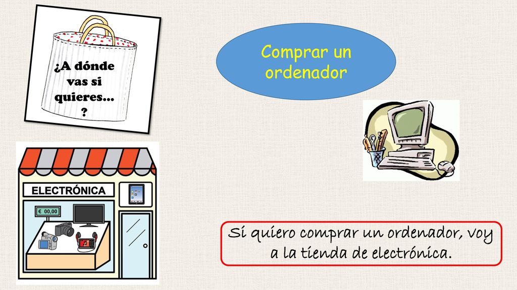 Si quiero comprar un ordenador, voy a la tienda de electrónica.