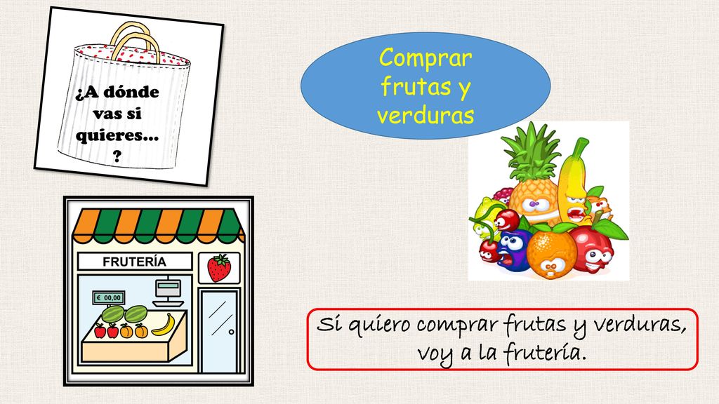 Si quiero comprar frutas y verduras, voy a la frutería.