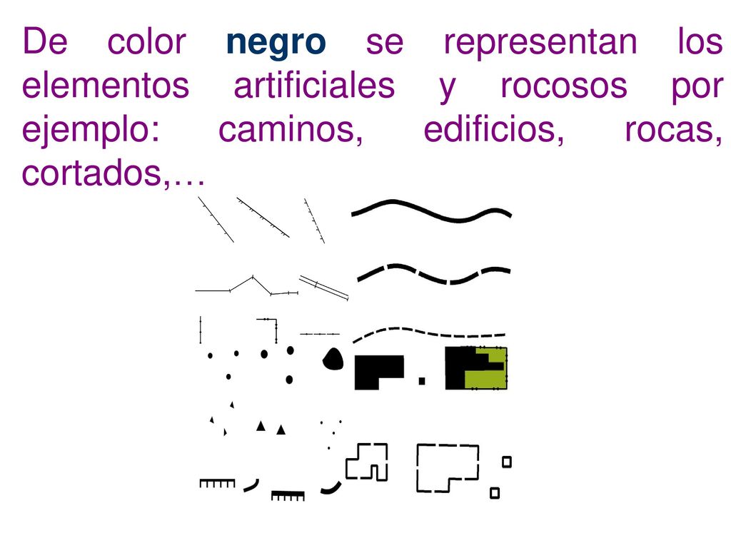 De color negro se representan los elementos artificiales y rocosos por ejemplo: caminos, edificios, rocas, cortados,…