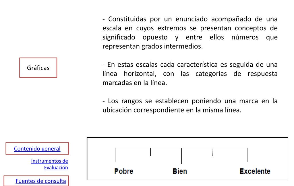 - Constituidas por un enunciado acompañado de una escala en cuyos extremos se presentan conceptos de significado opuesto y entre ellos números que representan grados intermedios.
