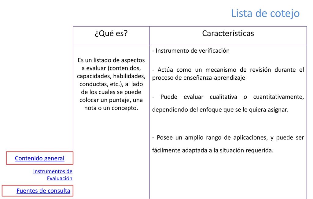 Lista de cotejo ¿Qué es Características - Instrumento de verificación