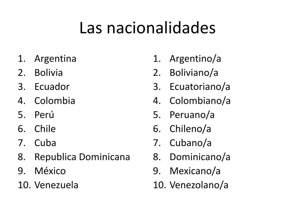Las nacionalidades Argentina Bolivia Ecuador Colombia Perú Chile Cuba