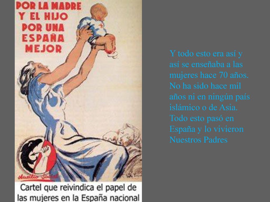 Y todo esto era así y así se enseñaba a las mujeres hace 70 años.
