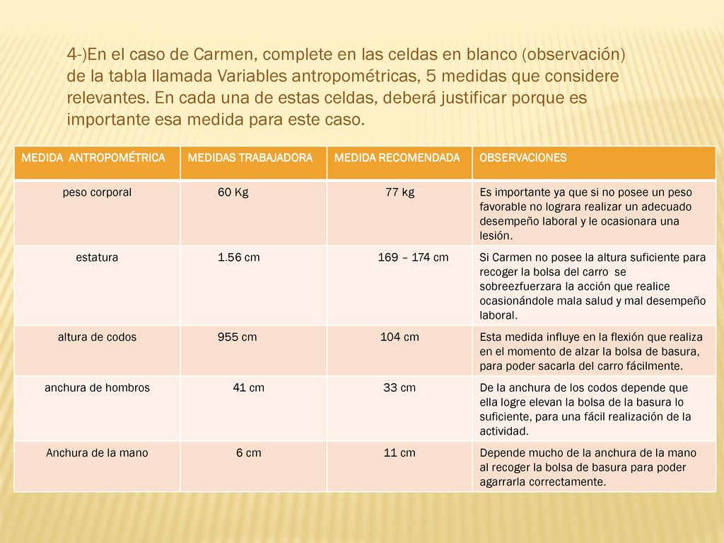 4-)En el caso de Carmen, complete en las celdas en blanco (observación) de la tabla llamada Variables antropométricas, 5 medidas que considere relevantes. En cada una de estas celdas, deberá justificar porque es importante esa medida para este caso.