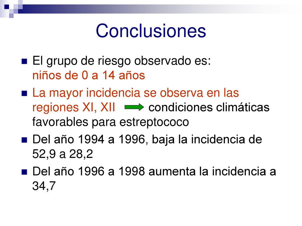 Conclusiones El grupo de riesgo observado es: niños de 0 a 14 años