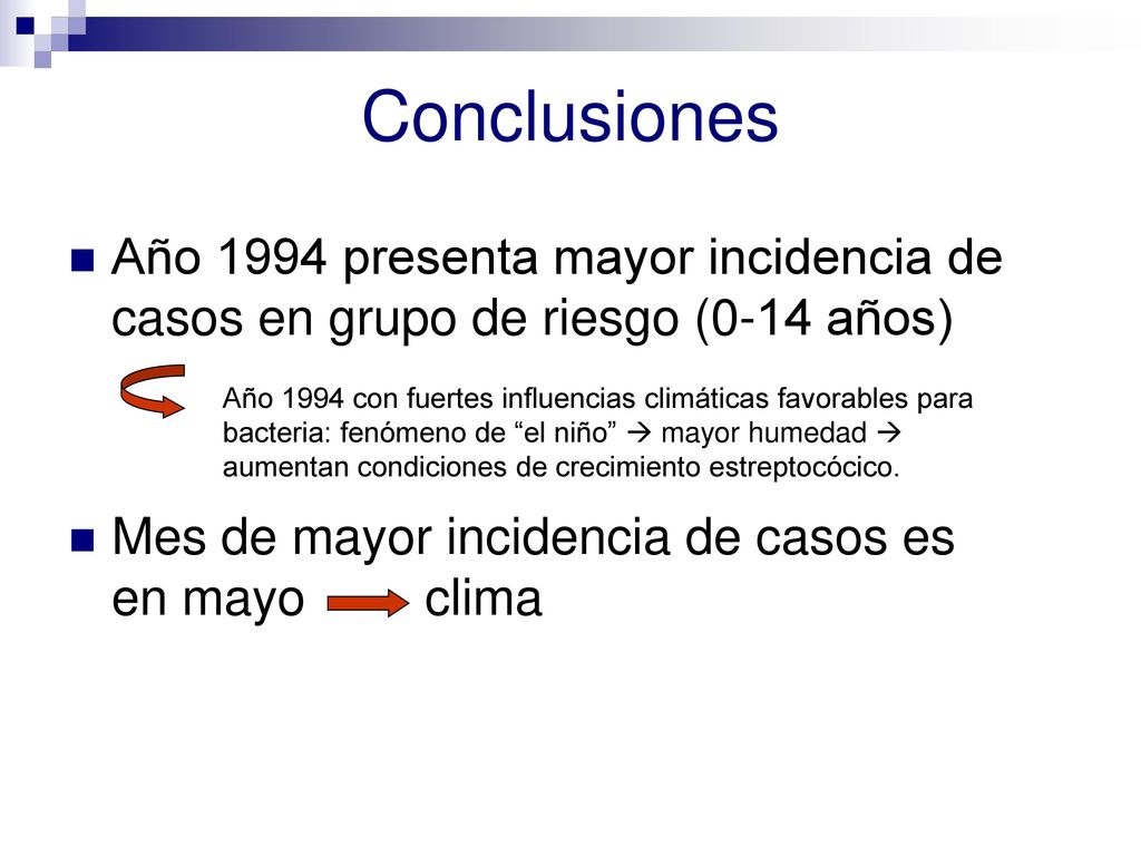 Conclusiones Año 1994 presenta mayor incidencia de casos en grupo de riesgo (0-14 años) Mes de mayor incidencia de casos es en mayo clima.
