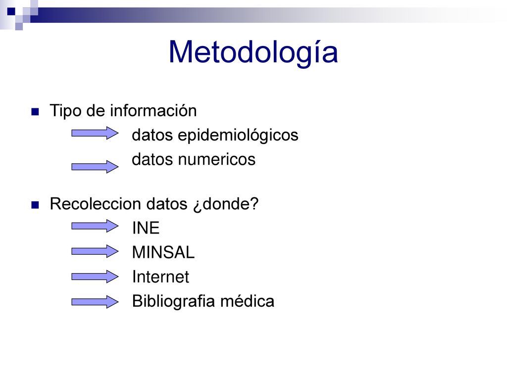 Metodología Tipo de información datos epidemiológicos datos numericos