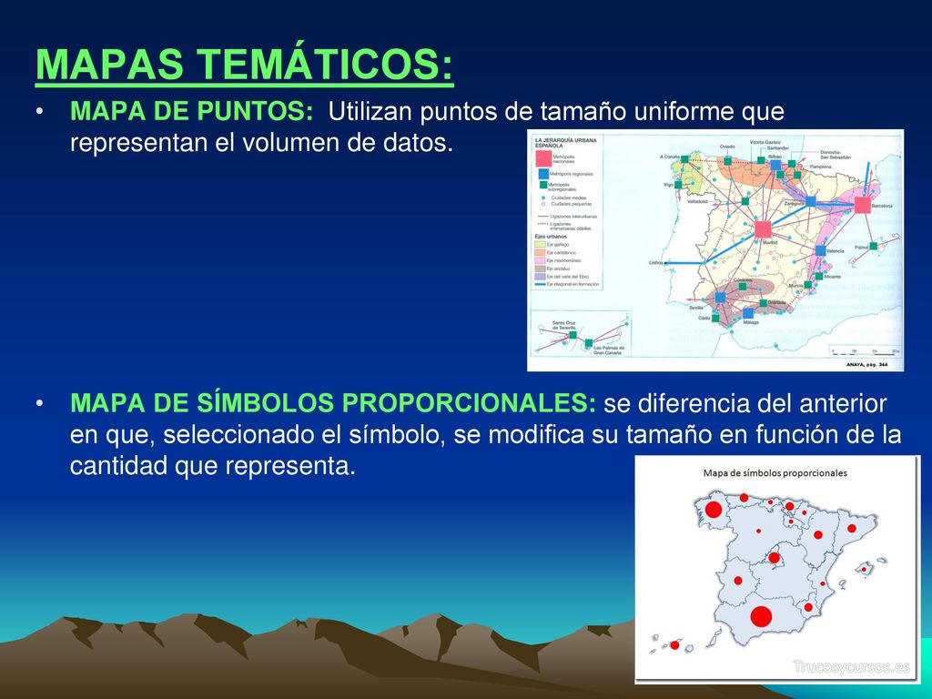 MAPAS TEMÁTICOS: MAPA DE PUNTOS: Utilizan puntos de tamaño uniforme que representan el volumen de datos.