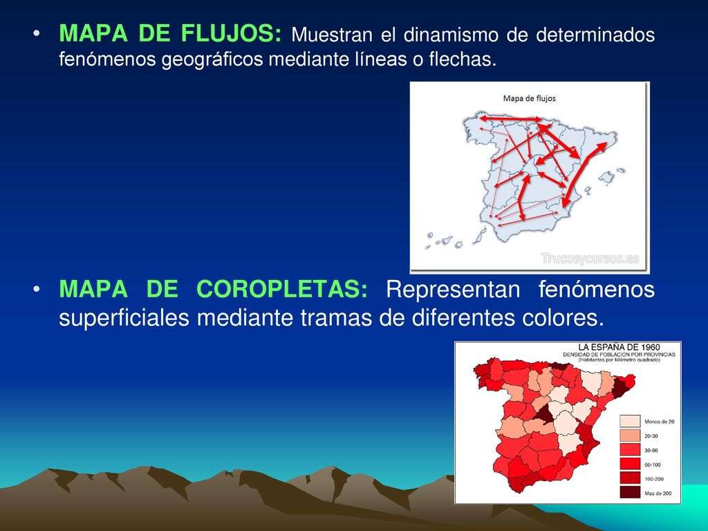 MAPA DE FLUJOS: Muestran el dinamismo de determinados fenómenos geográficos mediante líneas o flechas.
