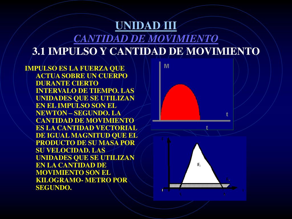 UNIDAD III CANTIDAD DE MOVIMIENTO 3.1 IMPULSO Y CANTIDAD DE MOVIMIENTO
