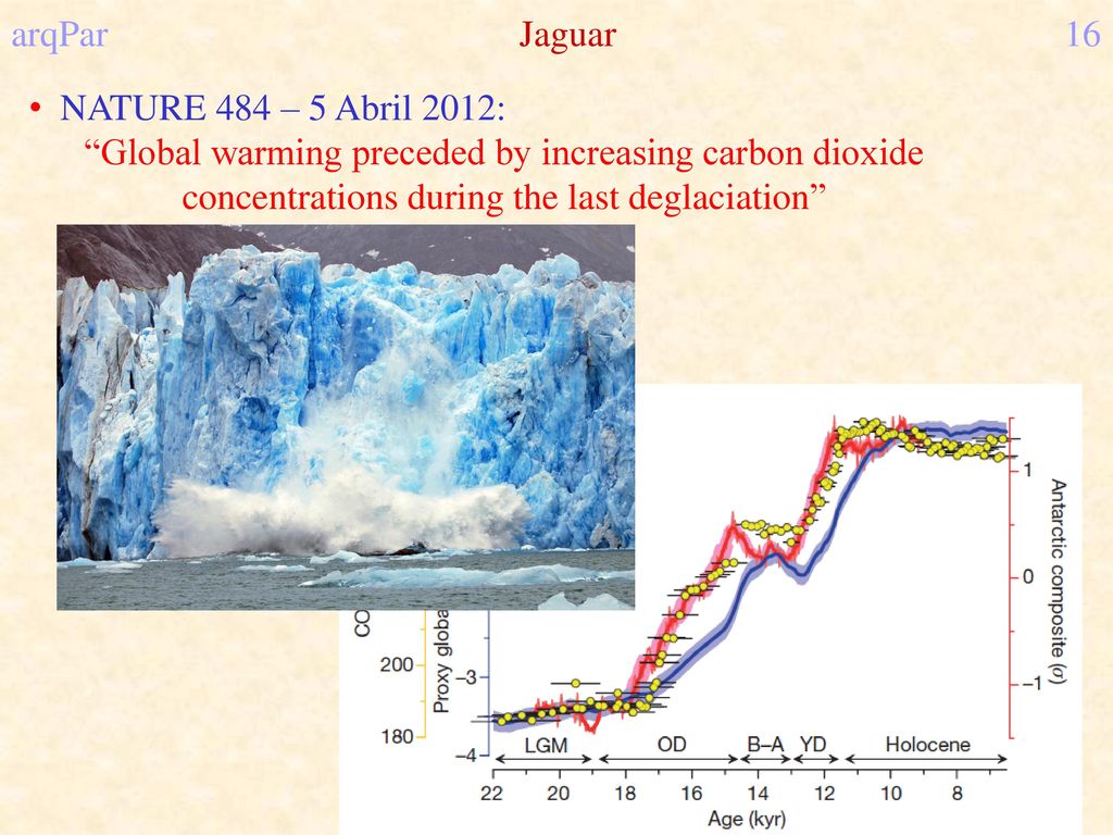arqPar Jaguar 16 NATURE 484 – 5 Abril 2012: Global warming preceded by increasing carbon dioxide concentrations during the last deglaciation