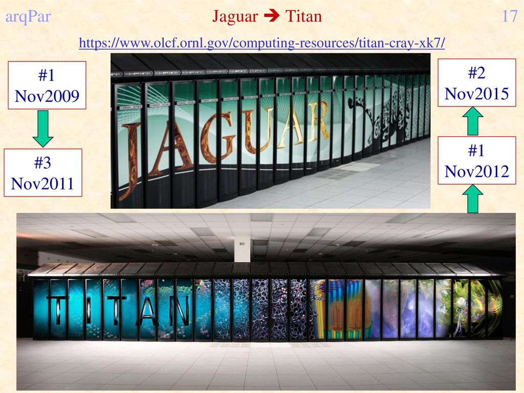 arqPar Jaguar  Titan 17 #2 Nov2015 #1 Nov2009 #1 Nov2012 #3 Nov2011