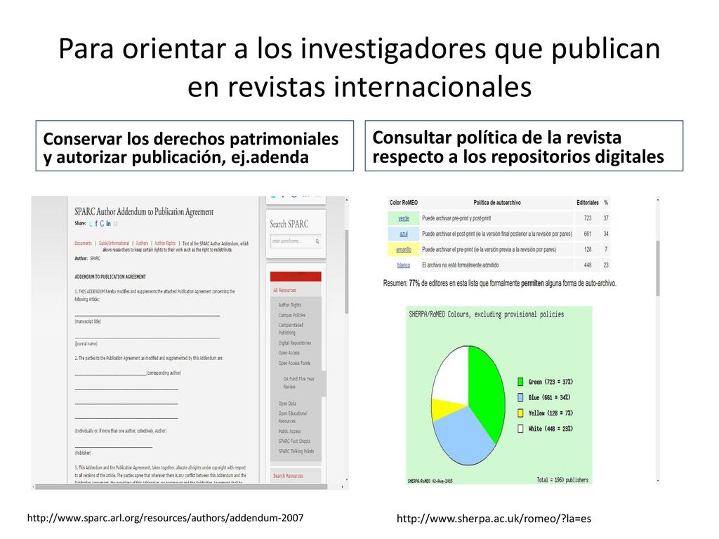 Para orientar a los investigadores que publican en revistas internacionales