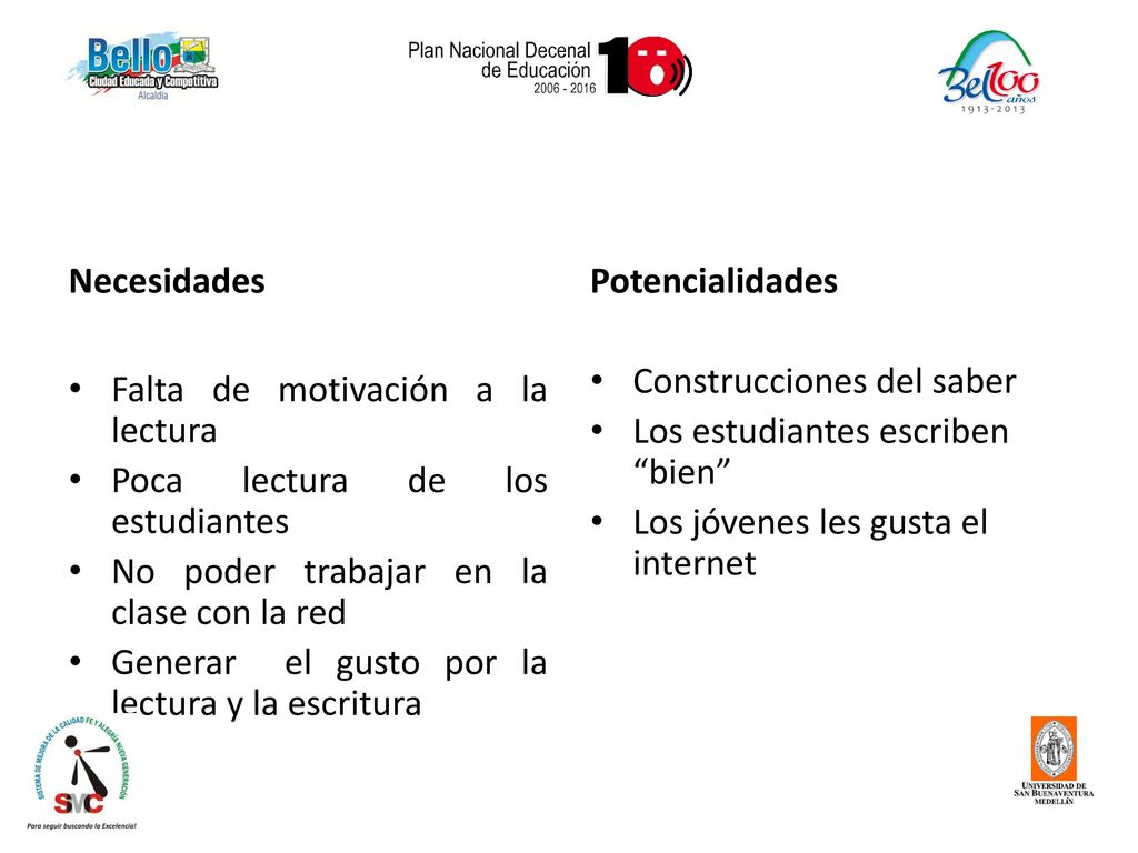 Necesidades Falta de motivación a la lectura. Poca lectura de los estudiantes. No poder trabajar en la clase con la red.