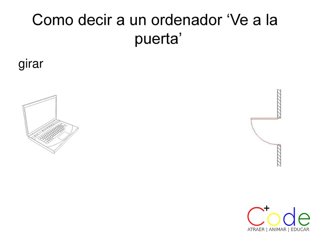 Como decir a un ordenador ‘Ve a la puerta’