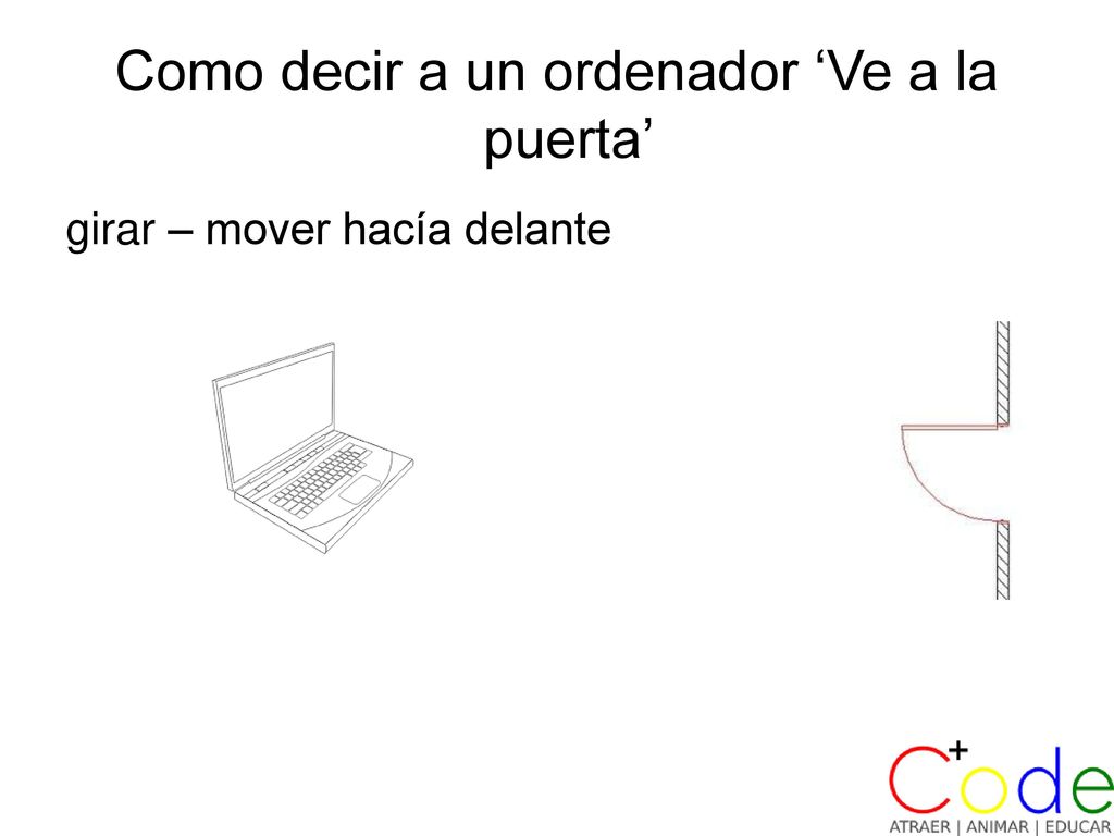 Como decir a un ordenador ‘Ve a la puerta’