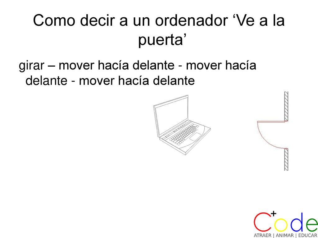 Como decir a un ordenador ‘Ve a la puerta’