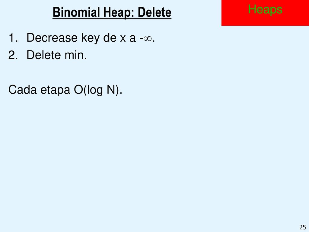 Binomial Heap: Delete Heaps Decrease key de x a -. Delete min.