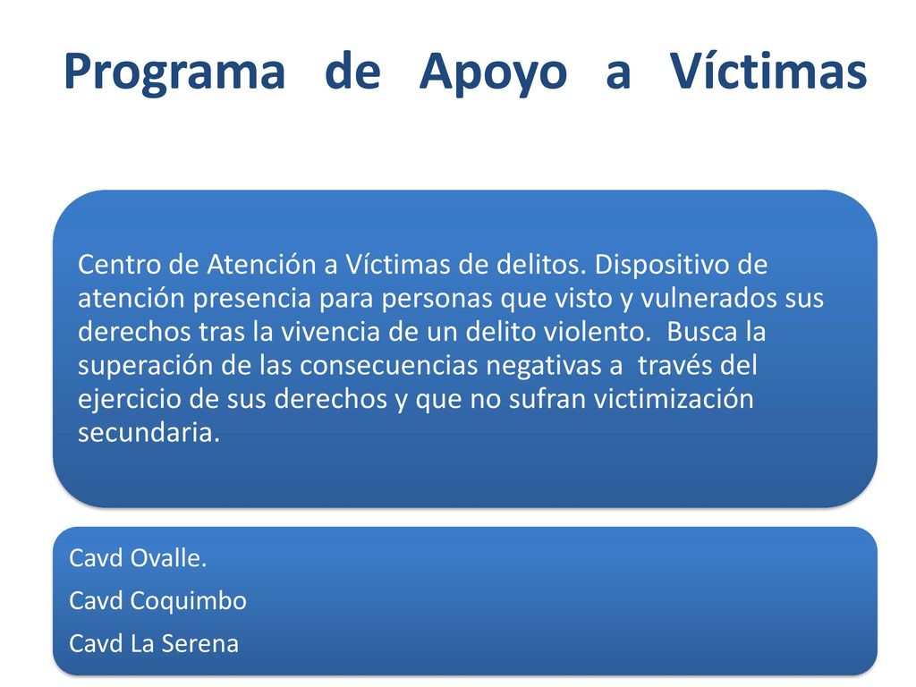 Programa de Apoyo a Víctimas mujer y Equidad de Genero - SERNAMEG