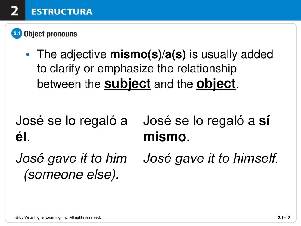 José se lo regaló a sí mismo. José gave it to him (someone else).
