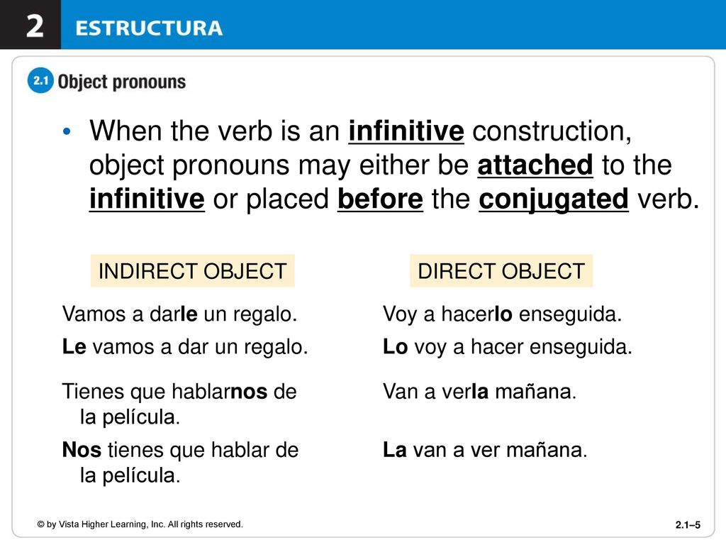 When the verb is an infinitive construction, object pronouns may either be attached to the infinitive or placed before the conjugated verb.