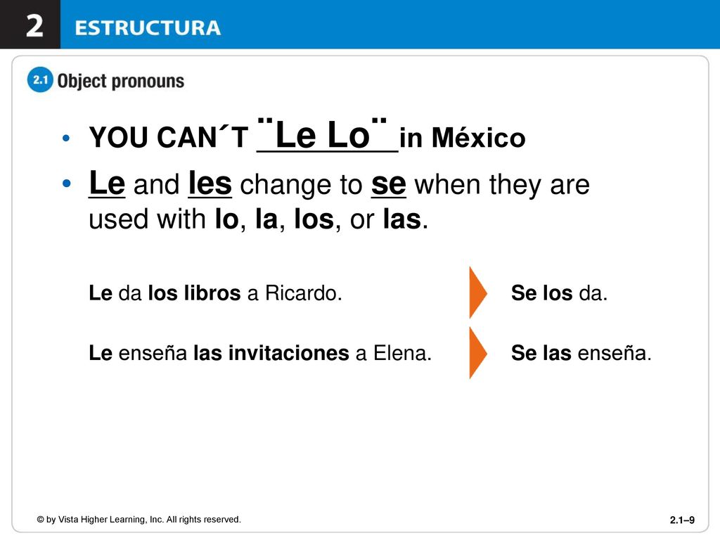 Le and les change to se when they are used with lo, la, los, or las.