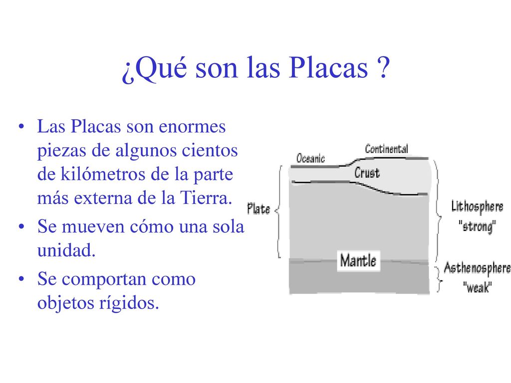 ¿Qué son las Placas Las Placas son enormes piezas de algunos cientos de kilómetros de la parte más externa de la Tierra.