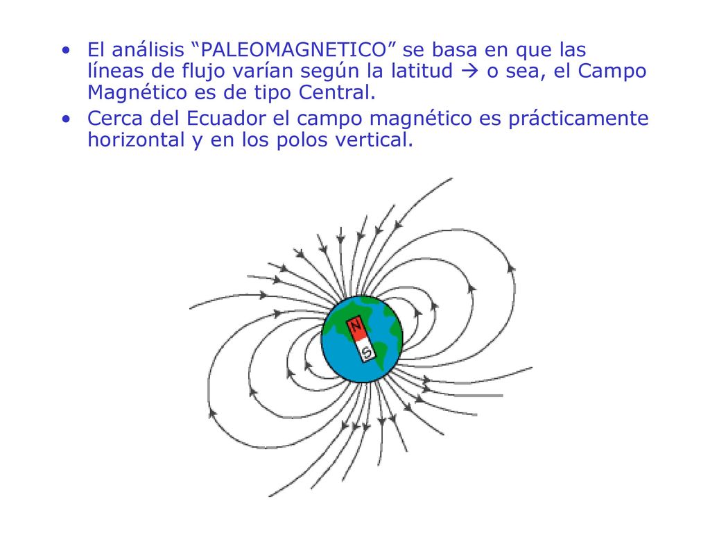 El análisis PALEOMAGNETICO se basa en que las líneas de flujo varían según la latitud  o sea, el Campo Magnético es de tipo Central.