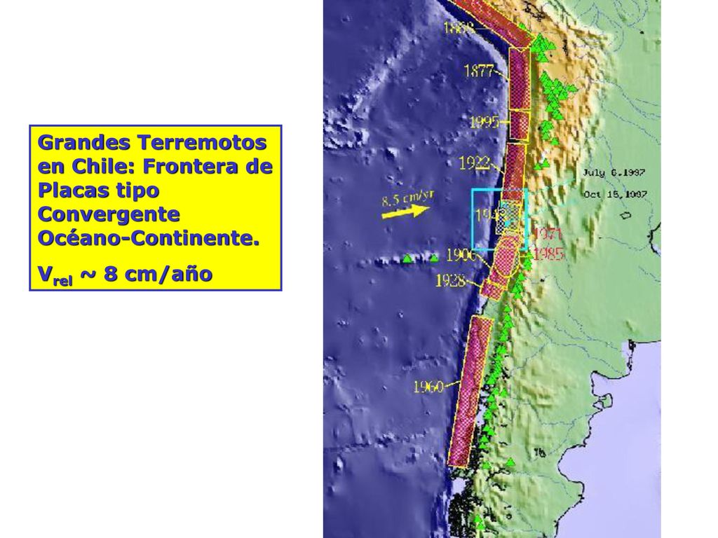 Grandes Terremotos en Chile: Frontera de Placas tipo Convergente Océano-Continente.