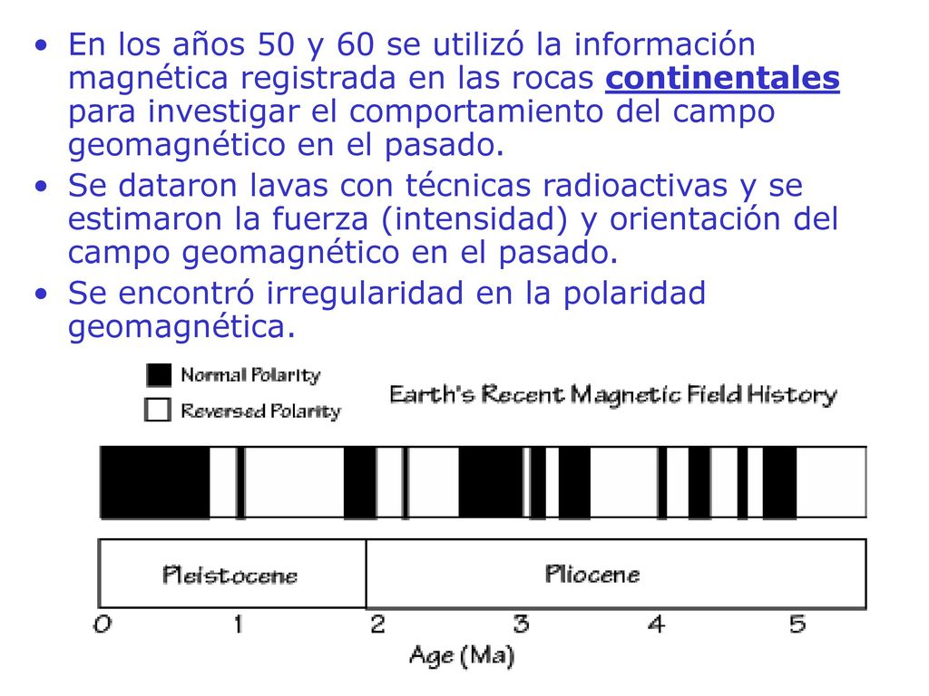 En los años 50 y 60 se utilizó la información magnética registrada en las rocas continentales para investigar el comportamiento del campo geomagnético en el pasado.