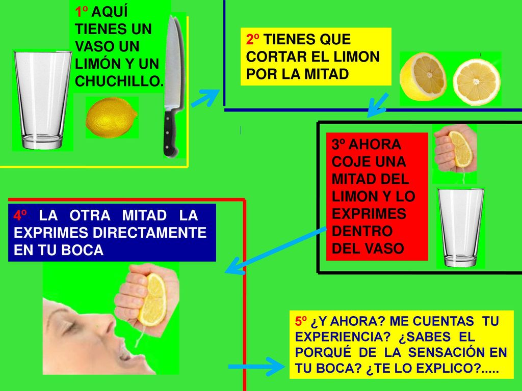 1º AQUÍ TIENES UN VASO UN LIMÓN Y UN CHUCHILLO.
