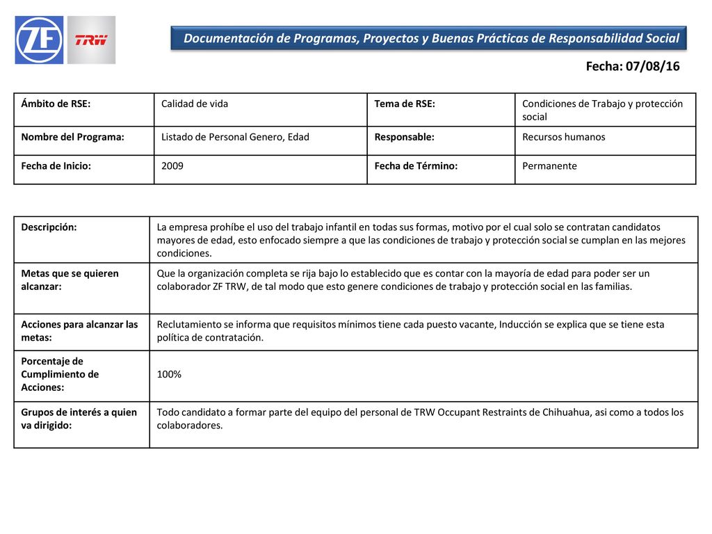 Documentación de Programas, Proyectos y Buenas Prácticas de Responsabilidad Social