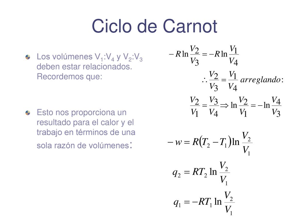 Ciclo de Carnot Los volúmenes V1:V4 y V2:V3 deben estar relacionados. Recordemos que: