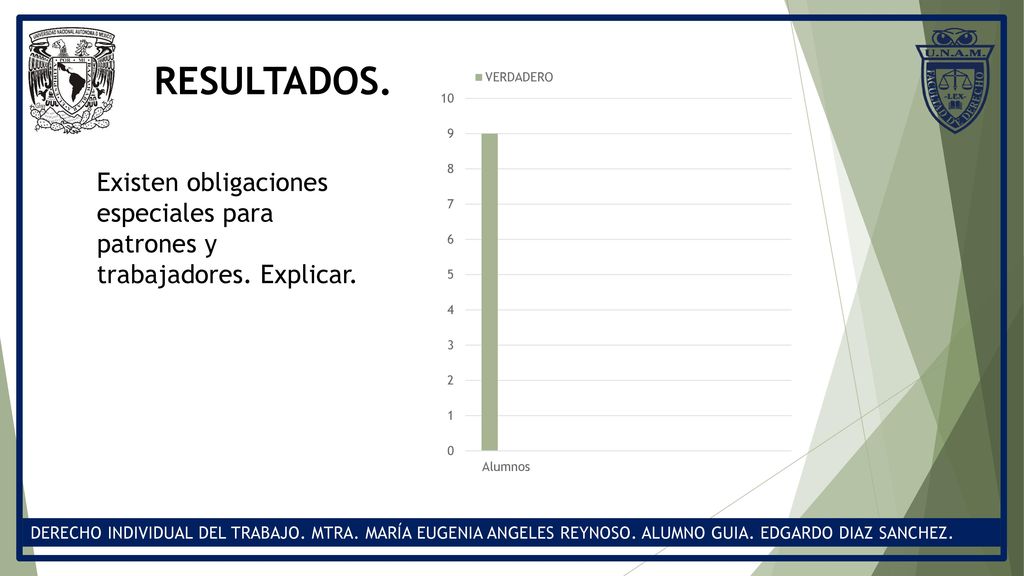 RESULTADOS. Existen obligaciones especiales para patrones y trabajadores. Explicar.