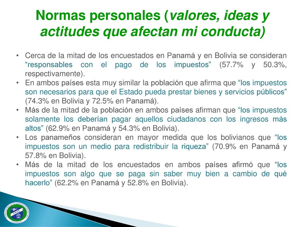 Normas personales (valores, ideas y actitudes que afectan mi conducta)