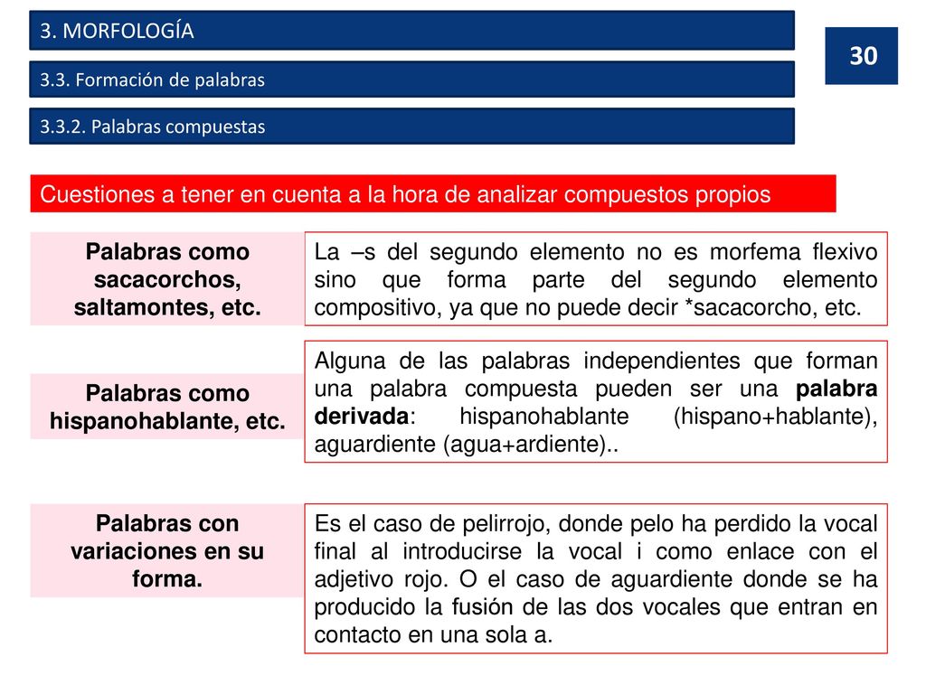 Cuestiones a tener en cuenta a la hora de analizar compuestos propios