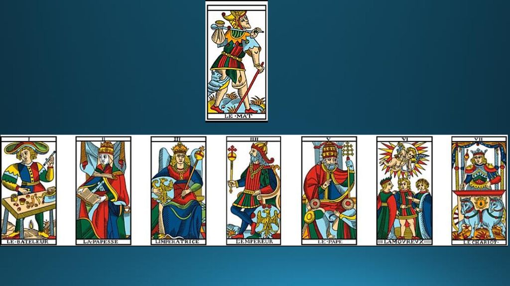 1. Misterio 2. Virgen 3. Madre. 4. Padre 5. Patriarca 6
