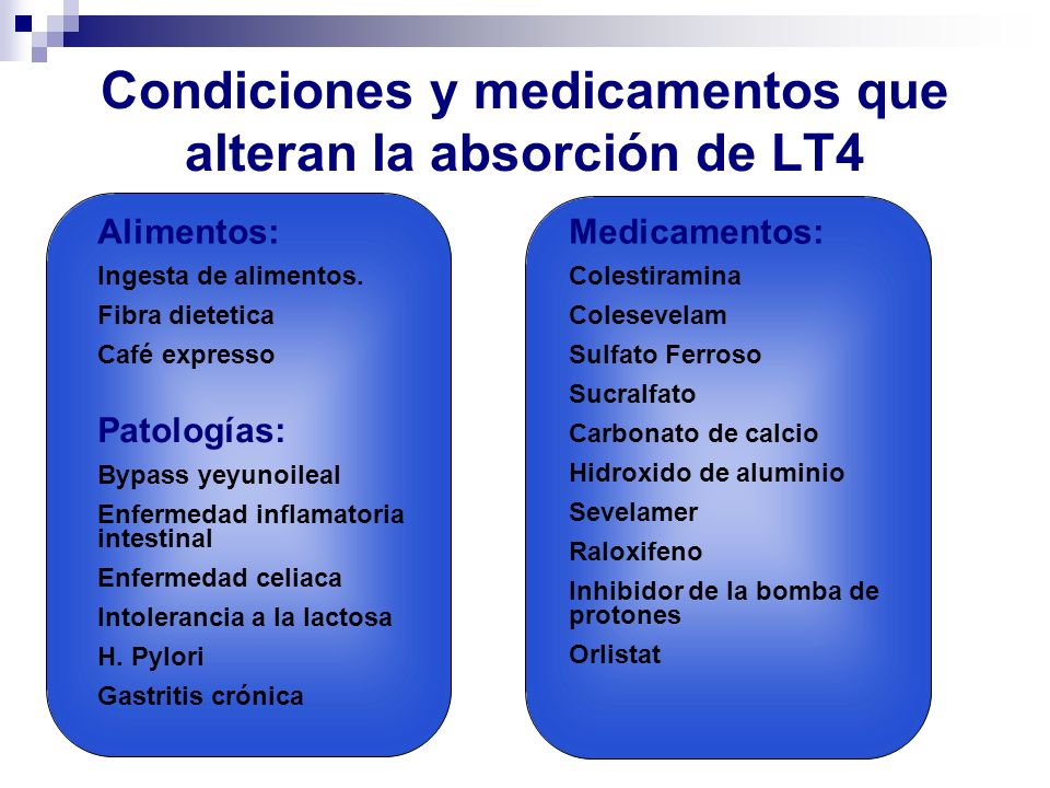 Condiciones y medicamentos que alteran la absorción de LT4