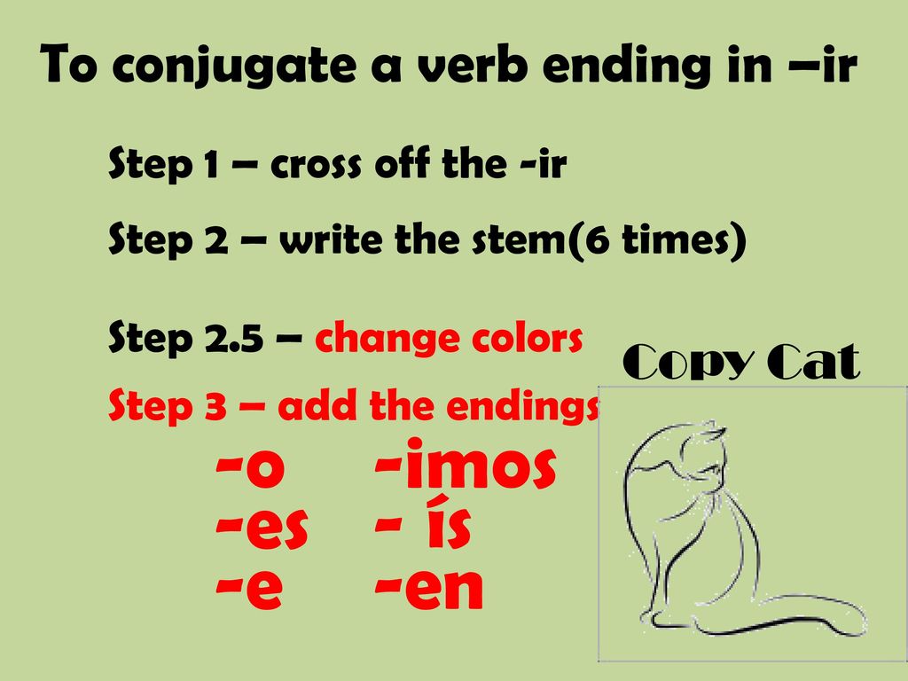 -o -imos -es - ís -e -en To conjugate a verb ending in –ir Copy Cat