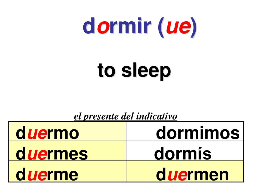 dormir (ue) to sleep duermo dormimos duermes dormís duerme duermen