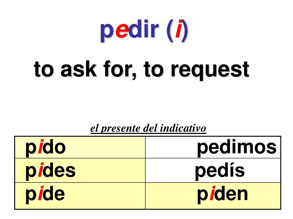pedir (i) to ask for, to request pido pedimos pides pedís pide piden