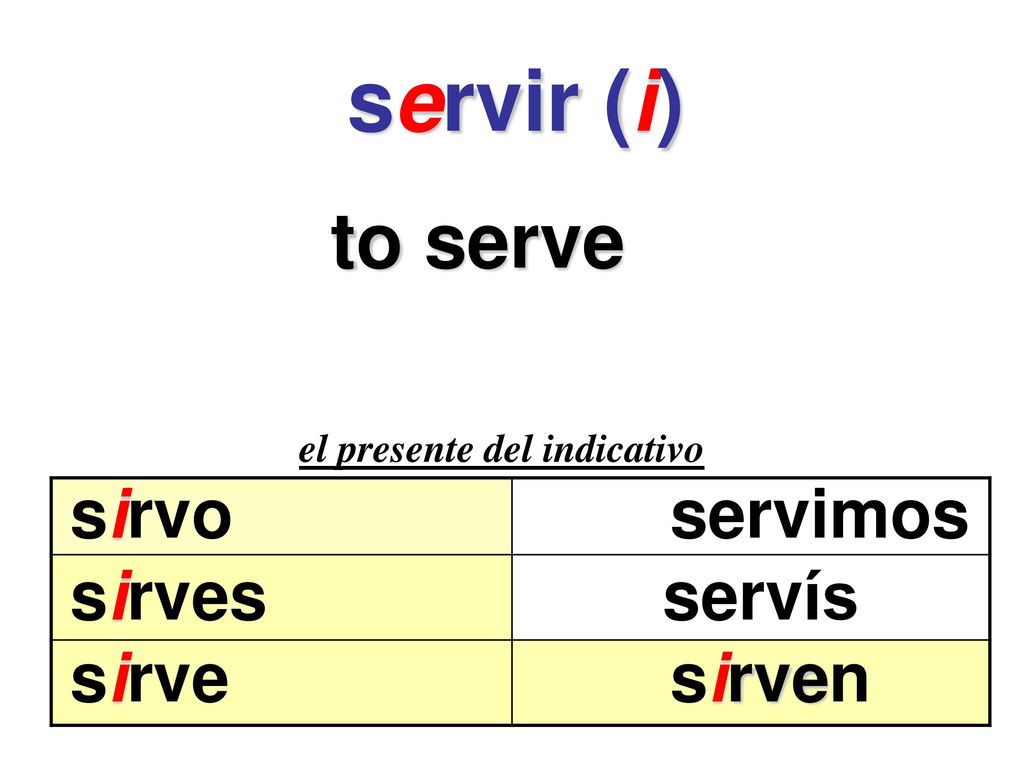 servir (i) to serve sirvo servimos sirves servís sirve sirven