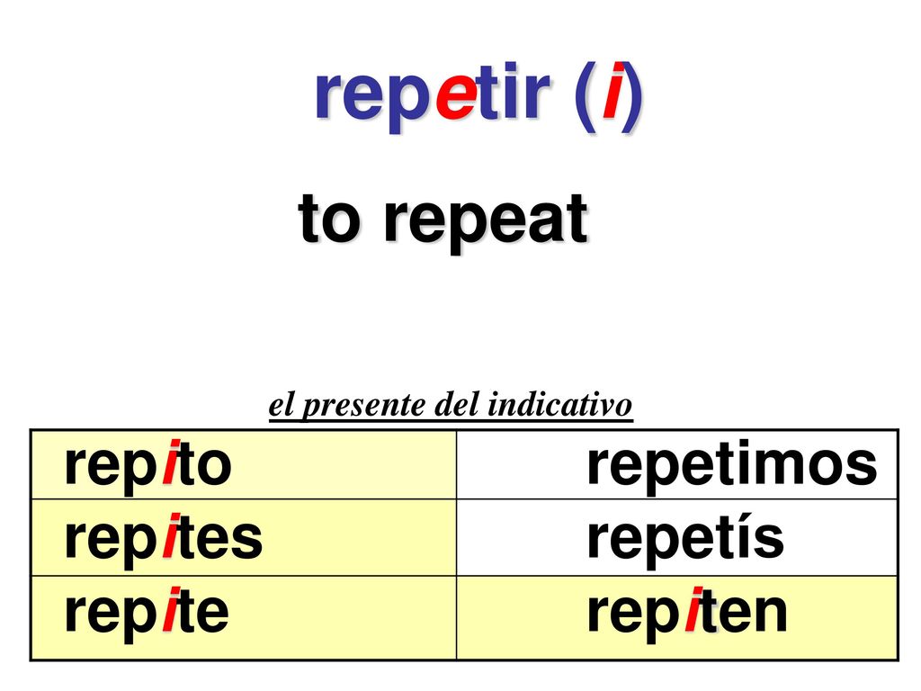 repetir (i) to repeat repito repetimos repites repetís repite repiten