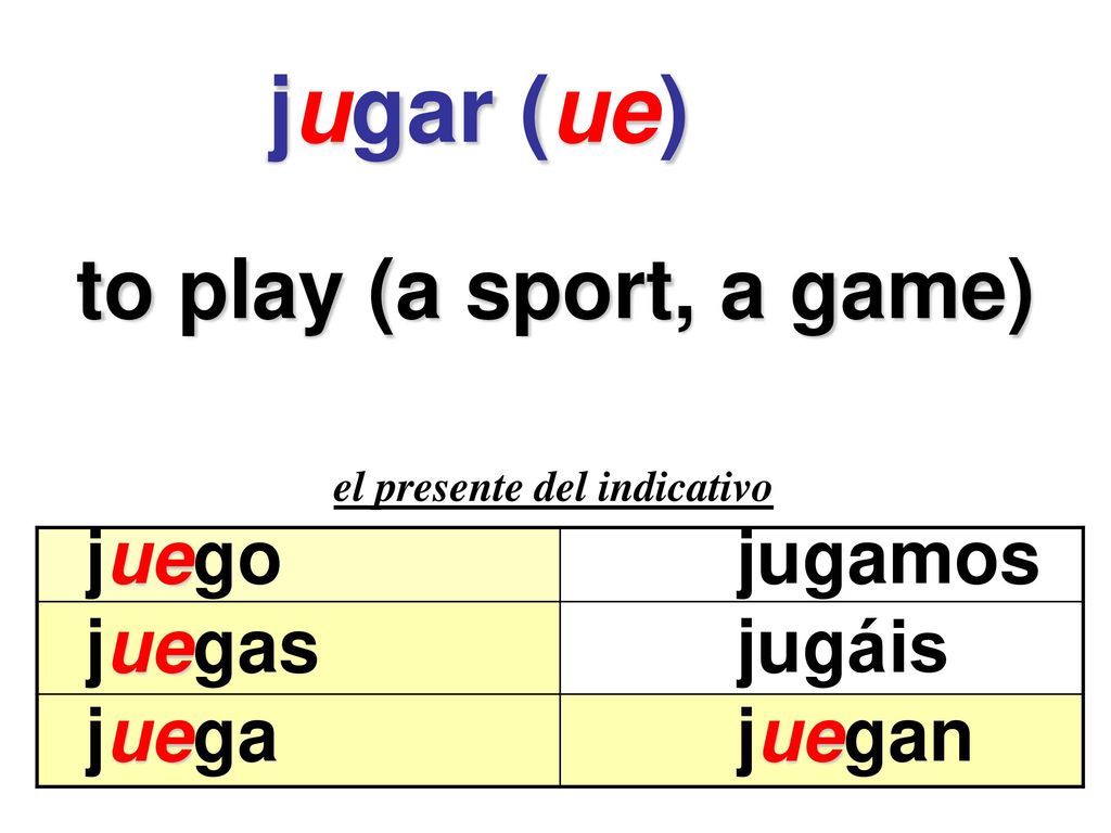 jugar (ue) to play (a sport, a game) juego jugamos juegas jugáis