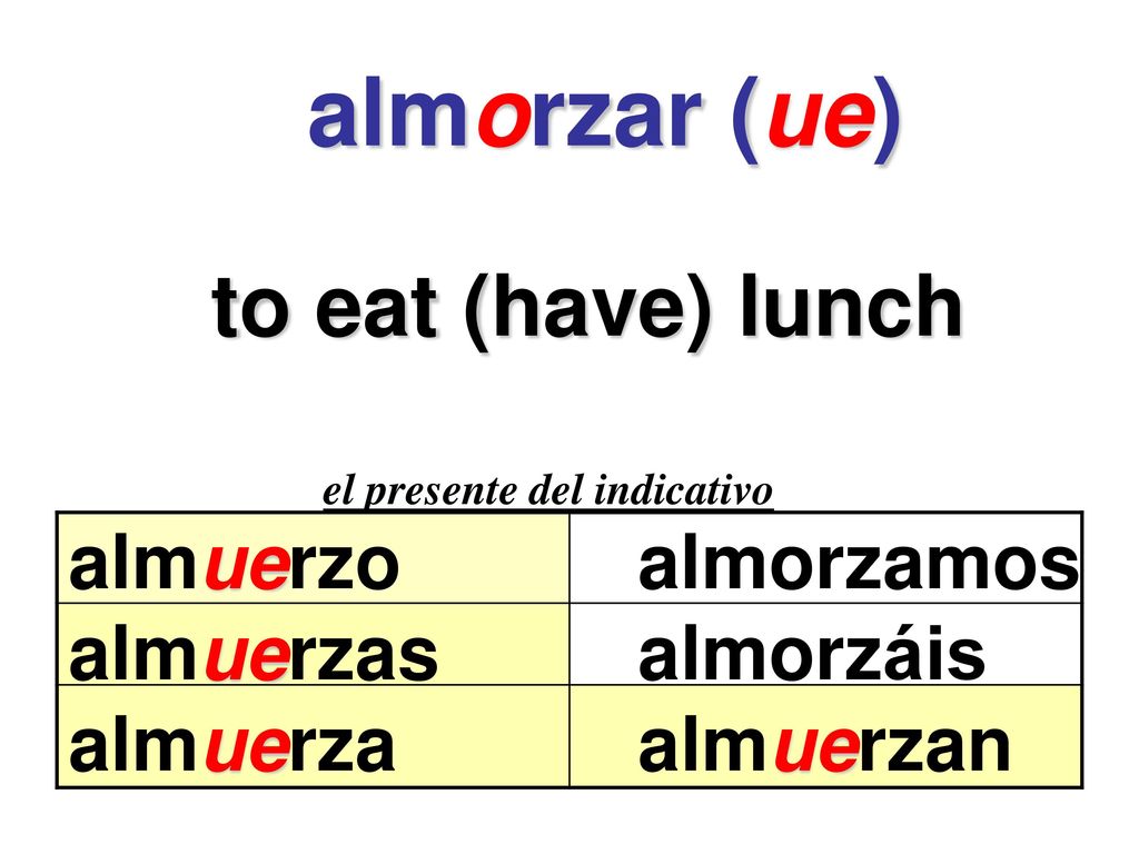 almorzar (ue) to eat (have) lunch almuerzo almorzamos