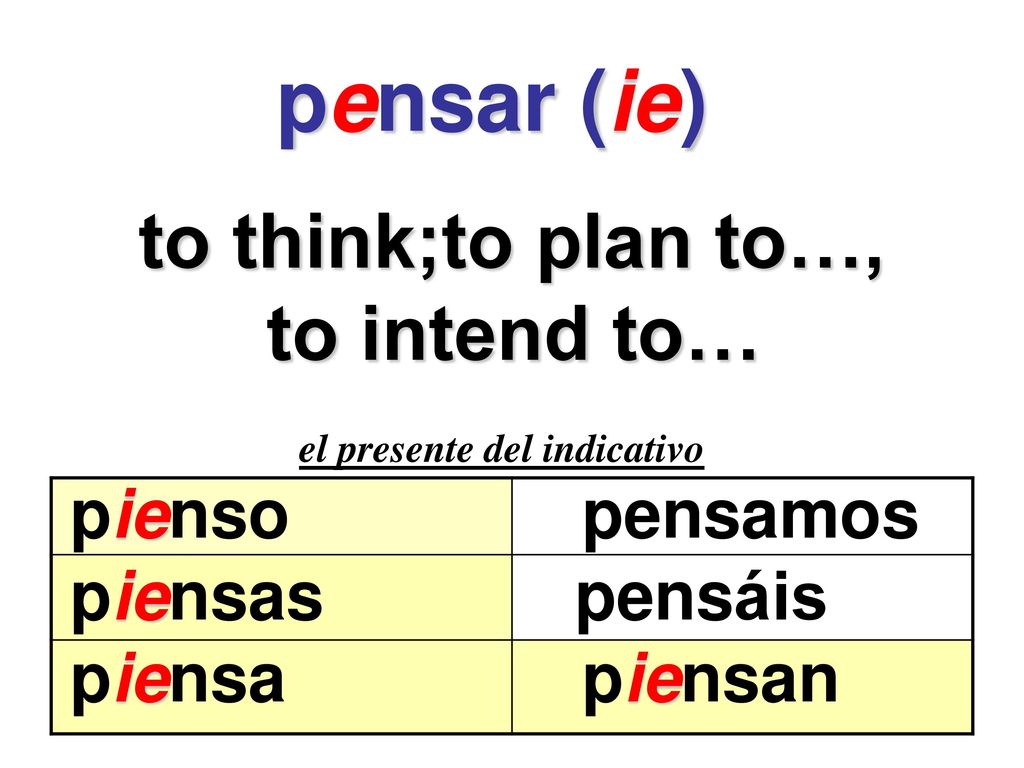 pensar (ie) to think;to plan to…, to intend to… pienso pensamos