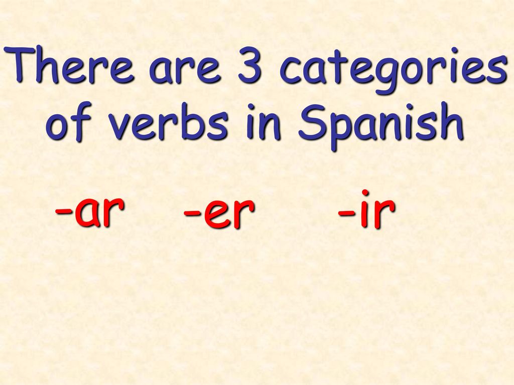 There are 3 categories of verbs in Spanish -ar -er -ir