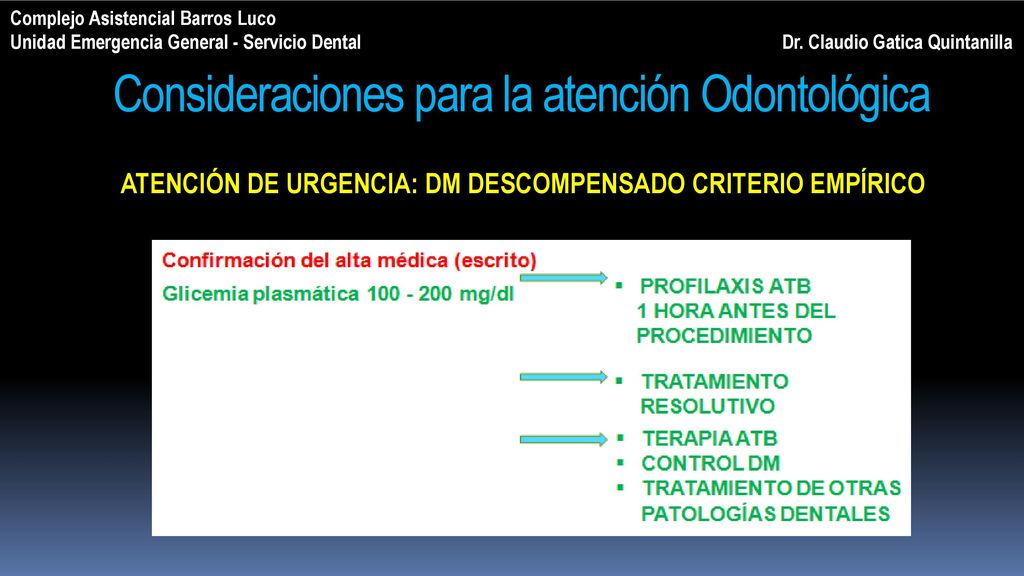 Consideraciones para la atención Odontológica